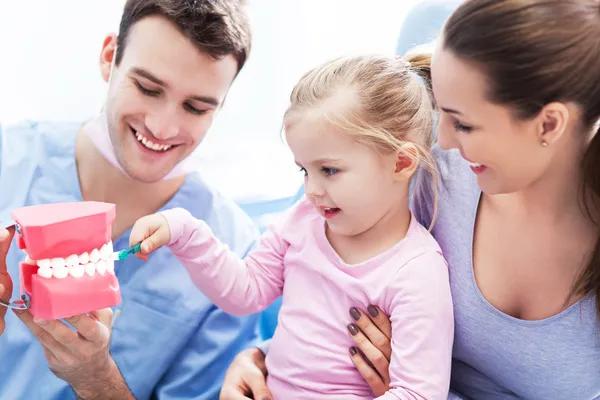 Common Issues a Dentist Looks for During Routine Dental Checkups
